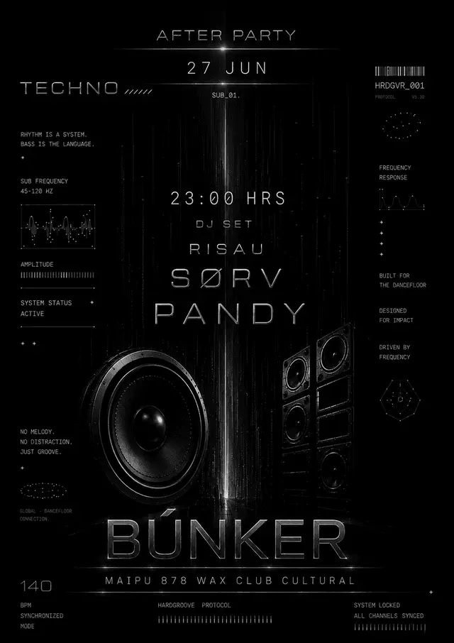 Pandy | Sorv | Risau