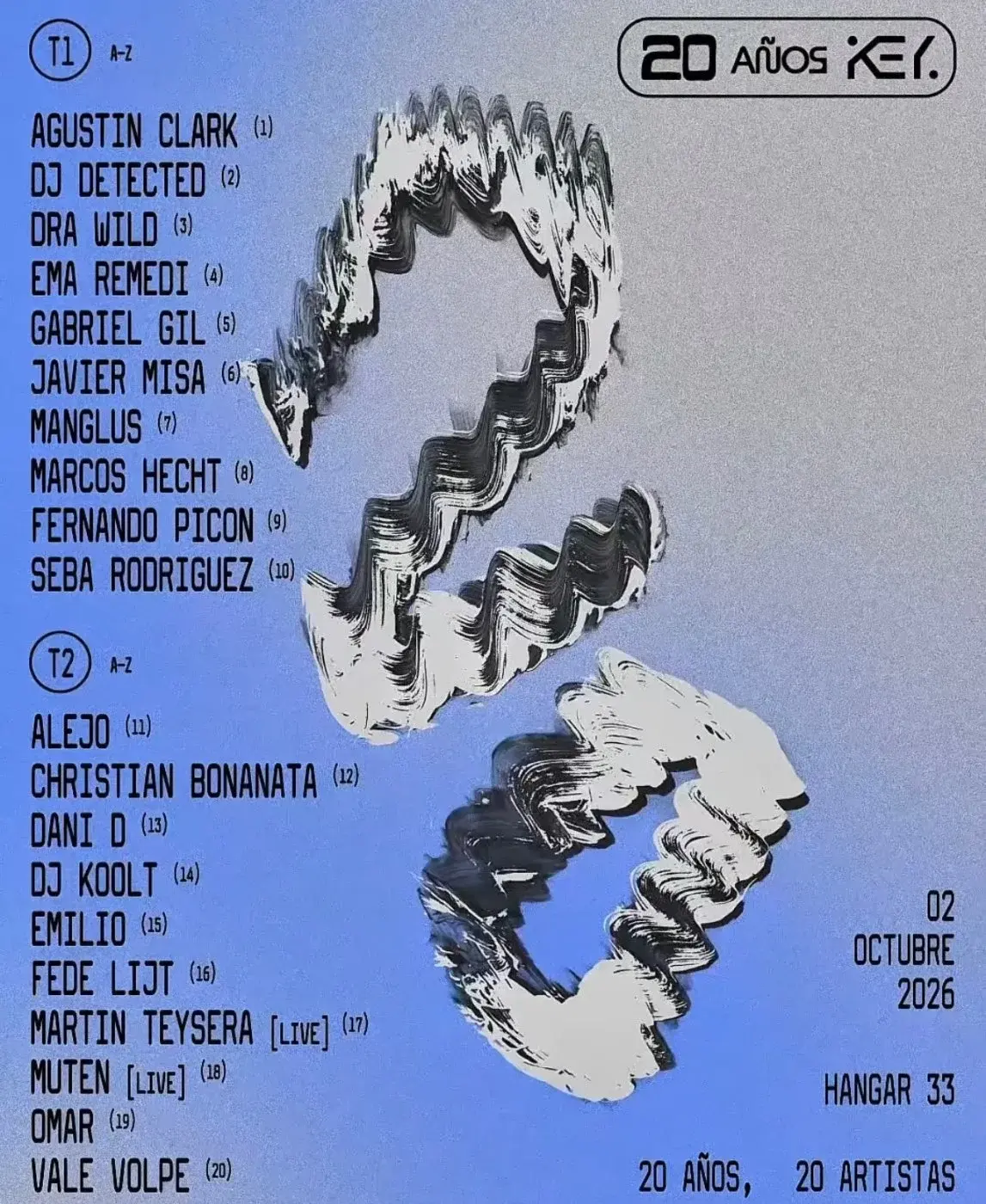 Agustín Clark | Dj Detected | Ema Remedi | Gabriel Gil | Javier Misa & more